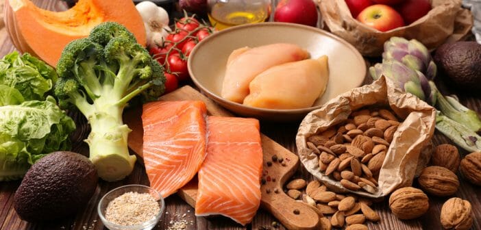 Choosing the right diet to lose weight easily - The Anaca3.com blog
